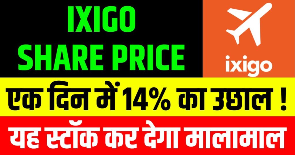 Ixigo Share Price