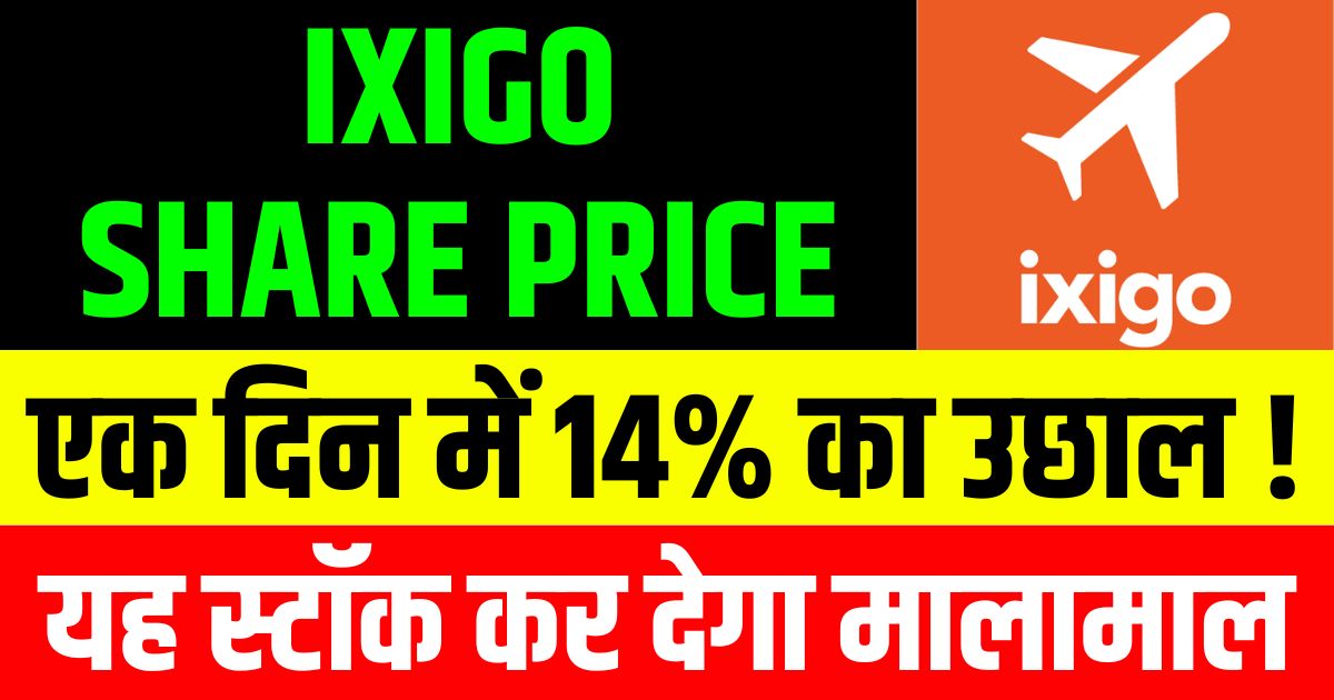 Ixigo Share Price
