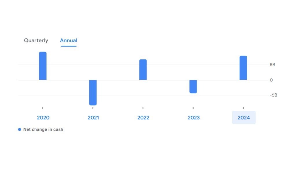 Adani Power Share Price