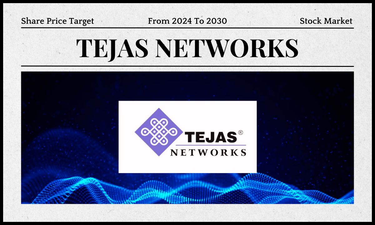 Tejas Network Share Price