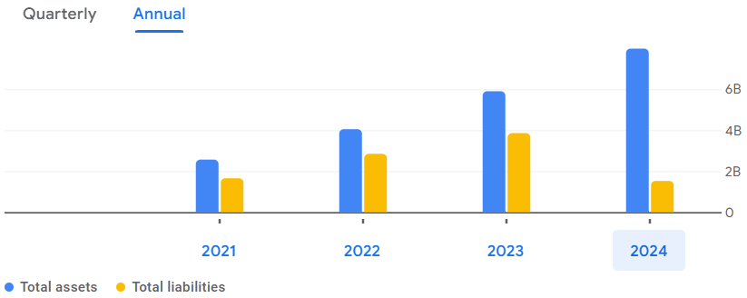 Azad Engineering Share Price