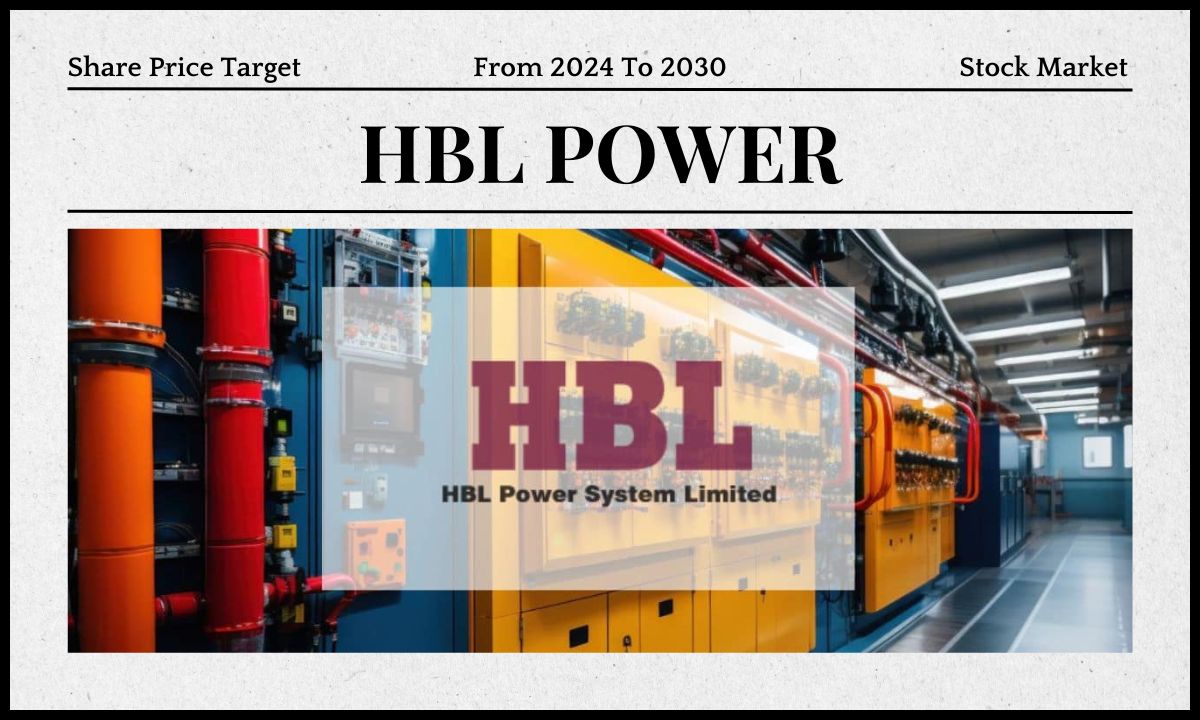 HBL Power Share Price