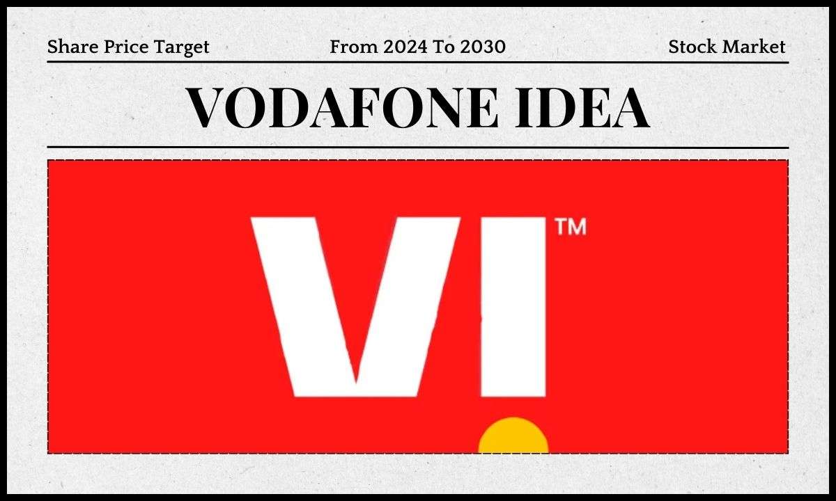 Vodafone Idea Share Price