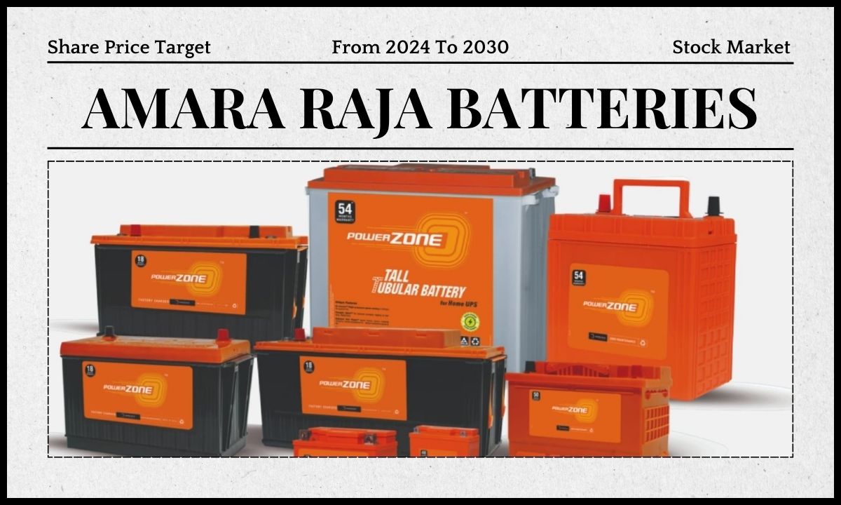 Amara Raja Batteries Share Price