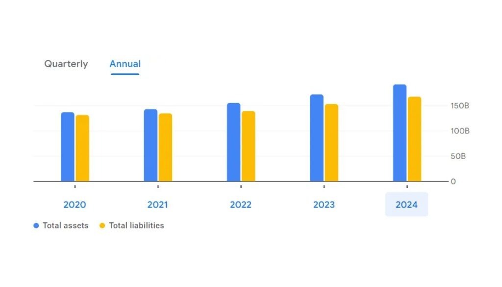 Ashoka Buildcon Share Price