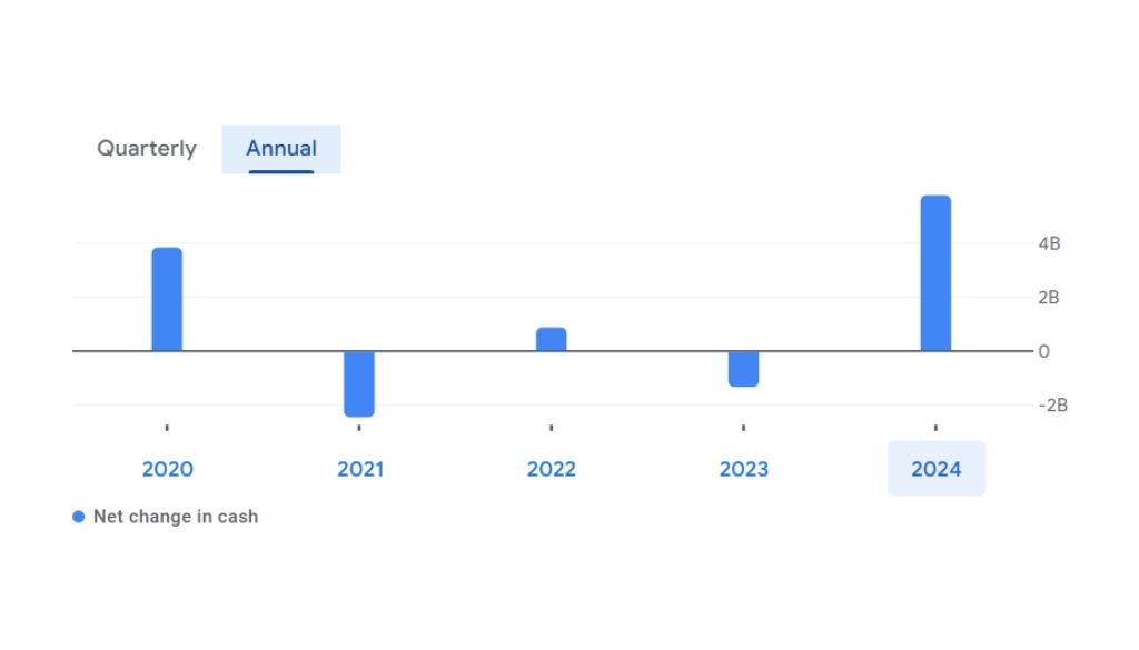 Ashoka Buildcon Share Price