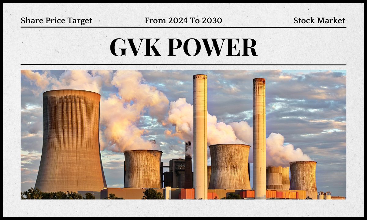 GVK Power Share Price