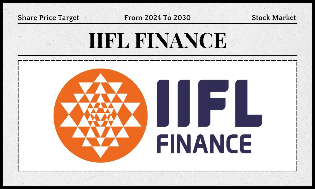 IIFL Finance Share Price