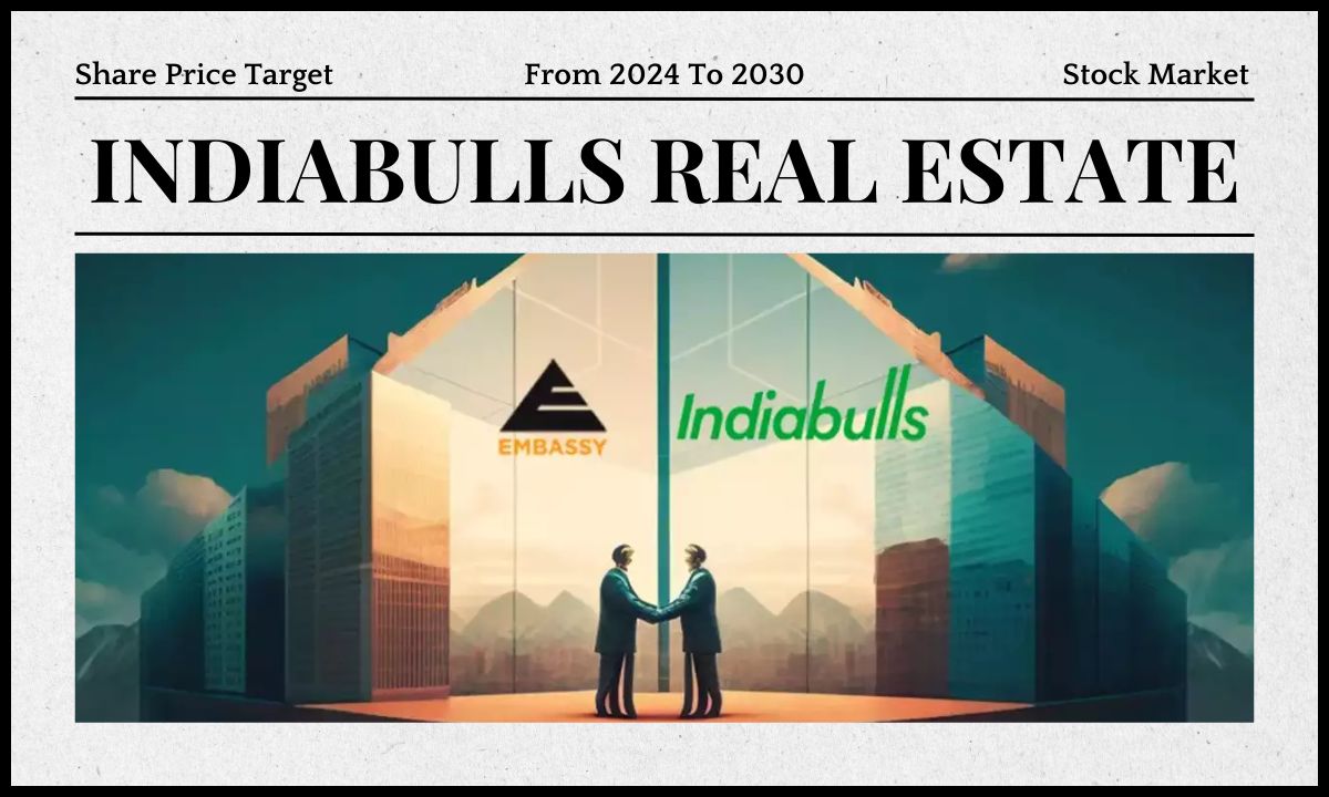 Indiabulls Real Estate Share Price