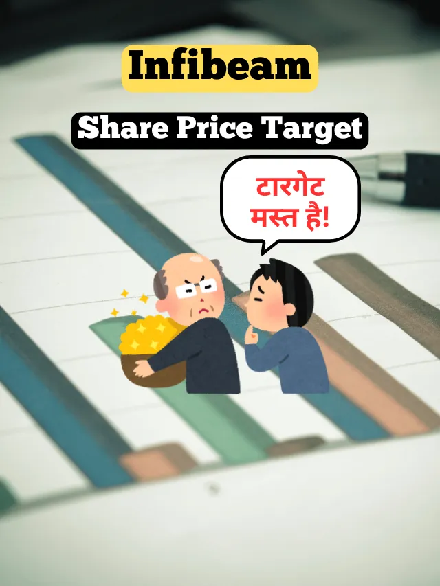 Infibeam Share Price Target 2025 to 2050