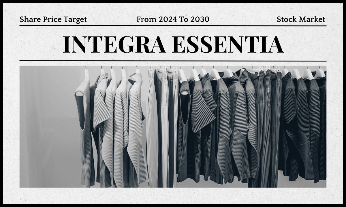 Integra Essentia Ltd Share Price