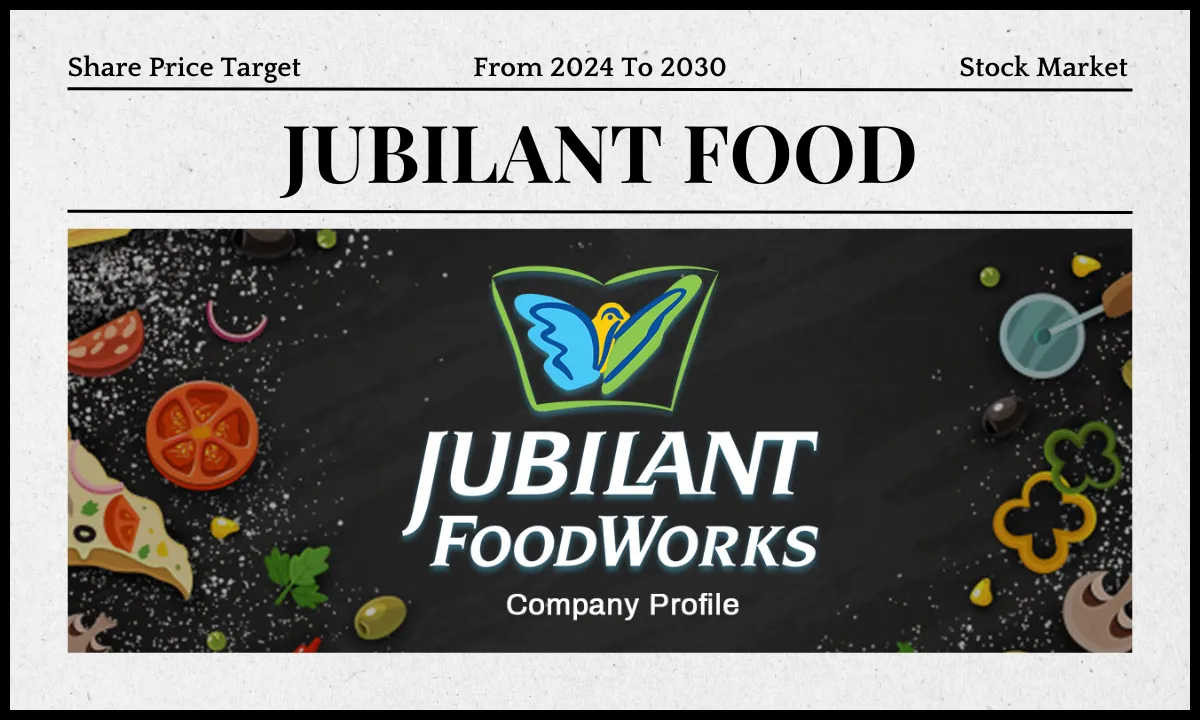 Jubilant Food Share Price