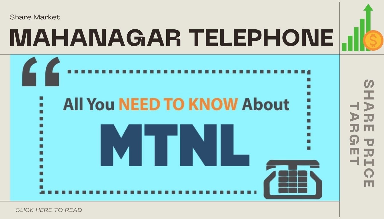 MTNL Share Price