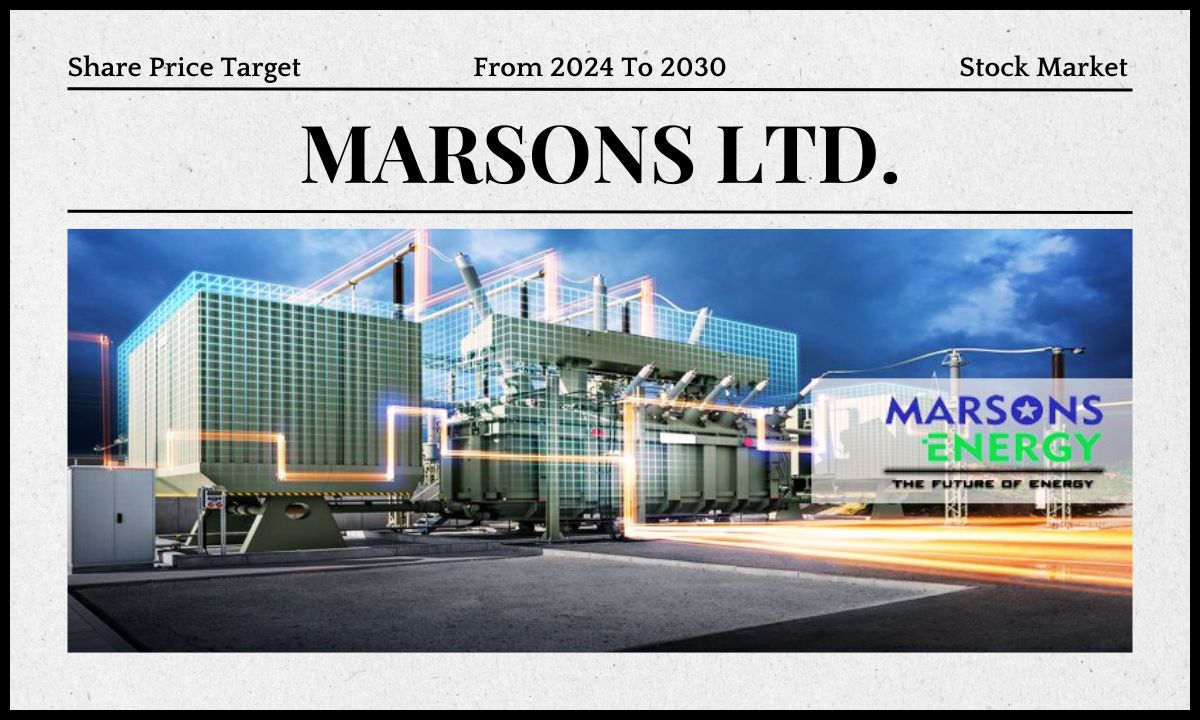 Marsons Share Price