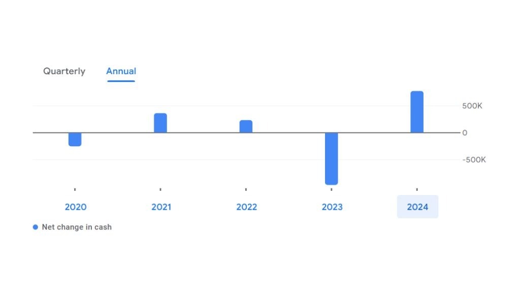 Monotype India Share Price