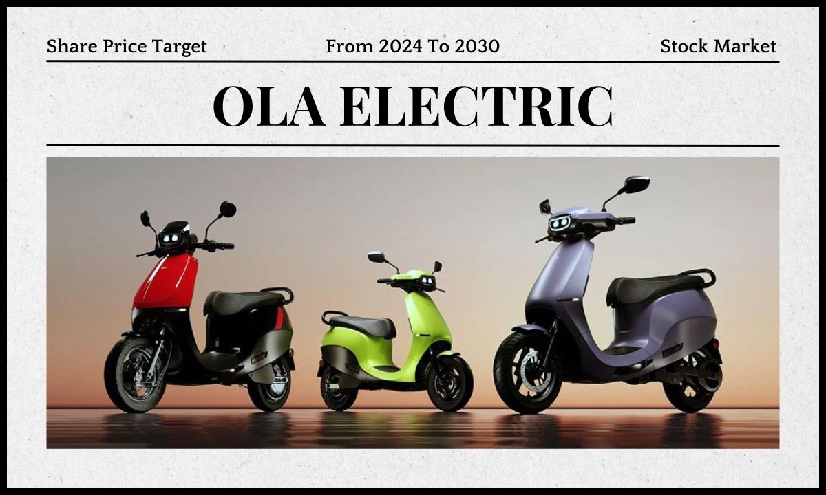 Ola Electric Share Price