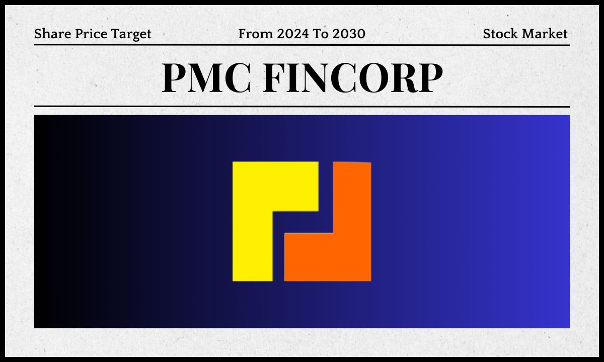 PMC Fincorp Share Price