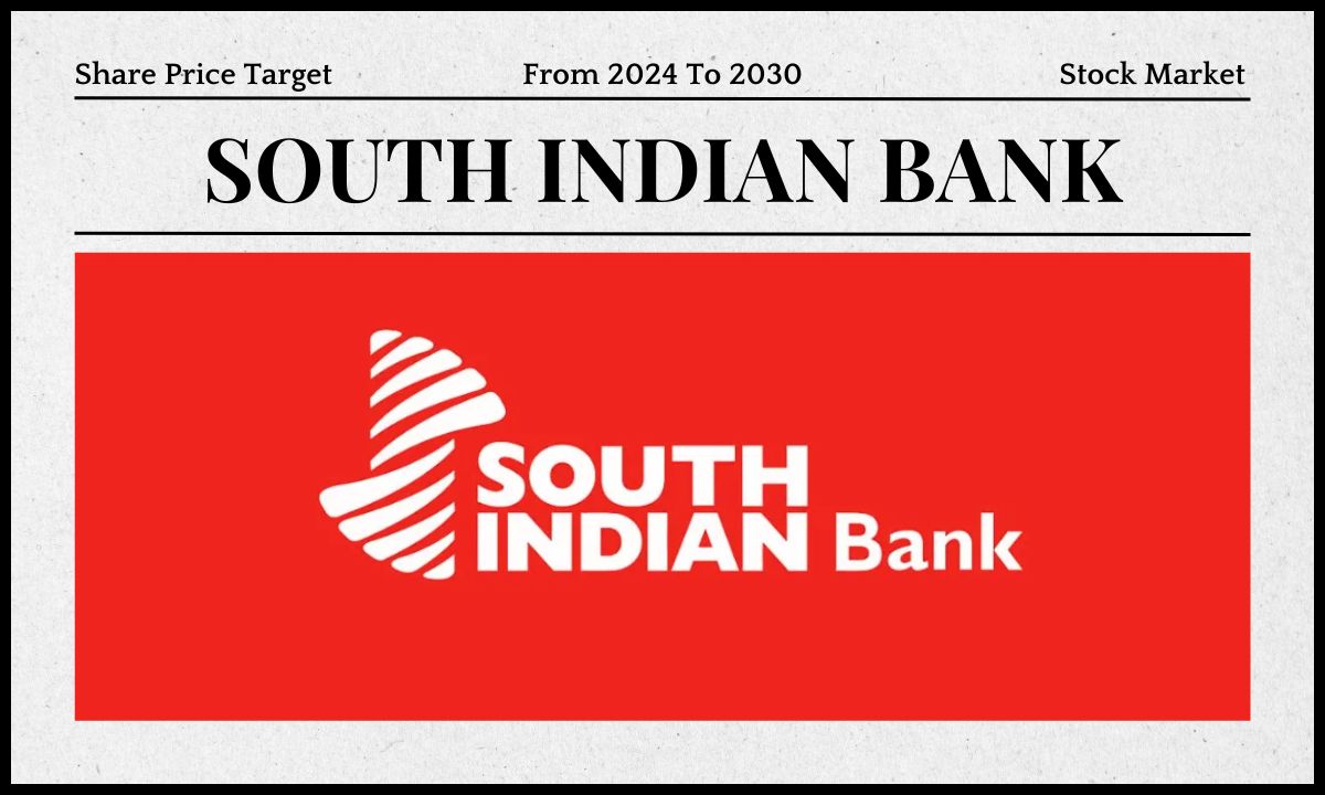 South Indian Bank Share Price