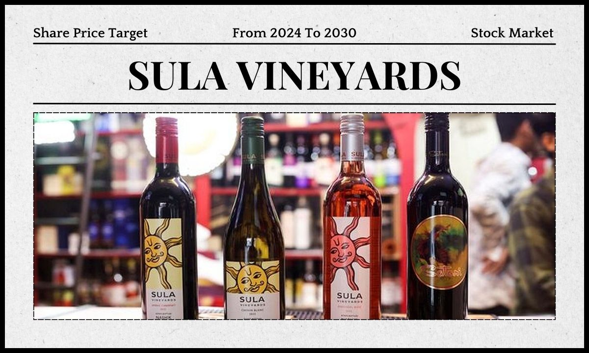 Sula Vineyards Ltd Share Price