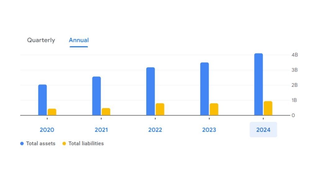 Taparia Tools Share Price