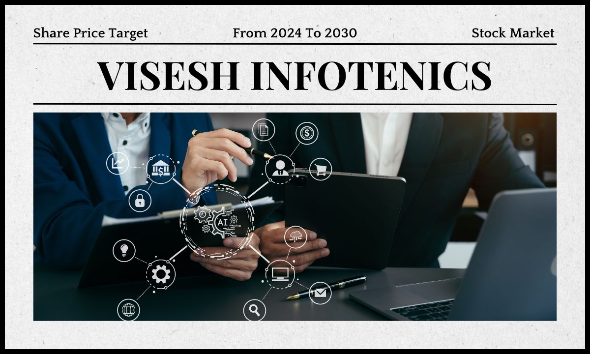 Visesh Infotech Share Price