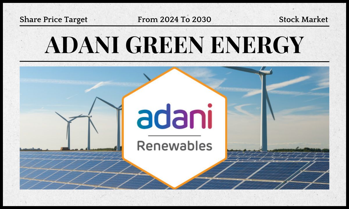 Adani Green Energy Share Price