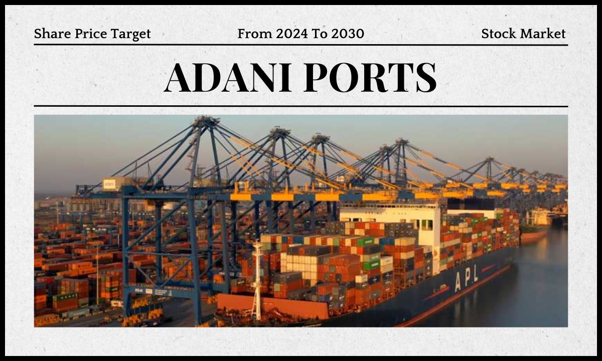 Adani Ports Share Price