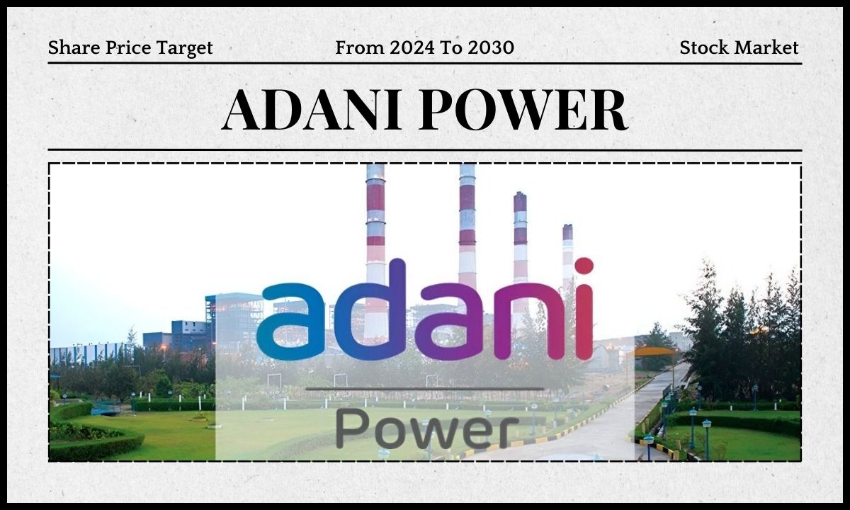 Adani Power Share Price