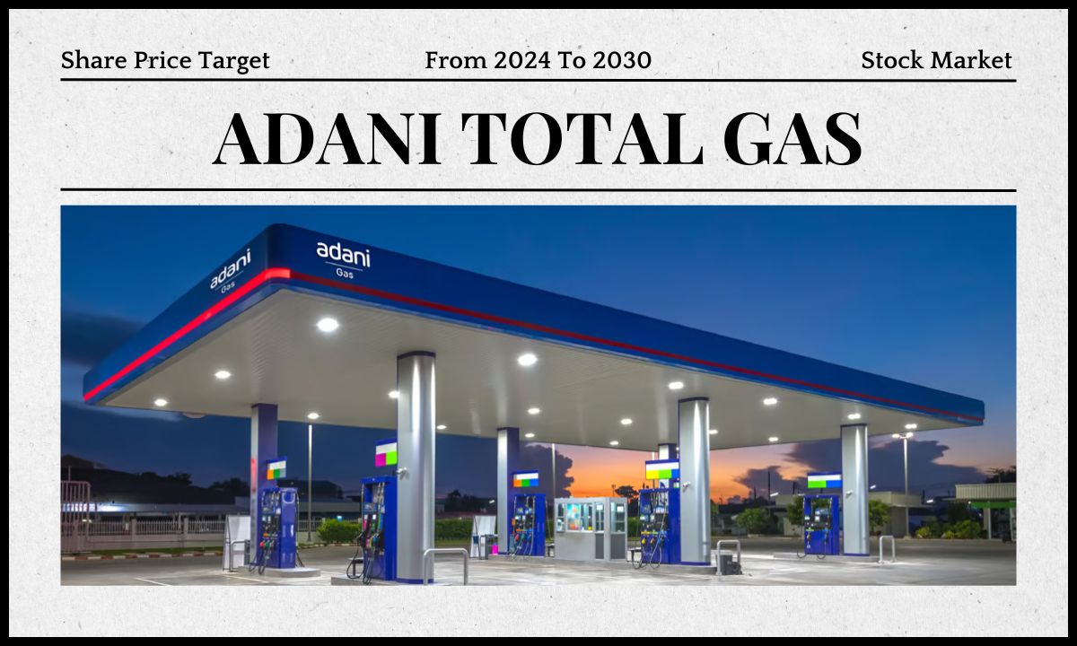 Adani Total Gas Share Price