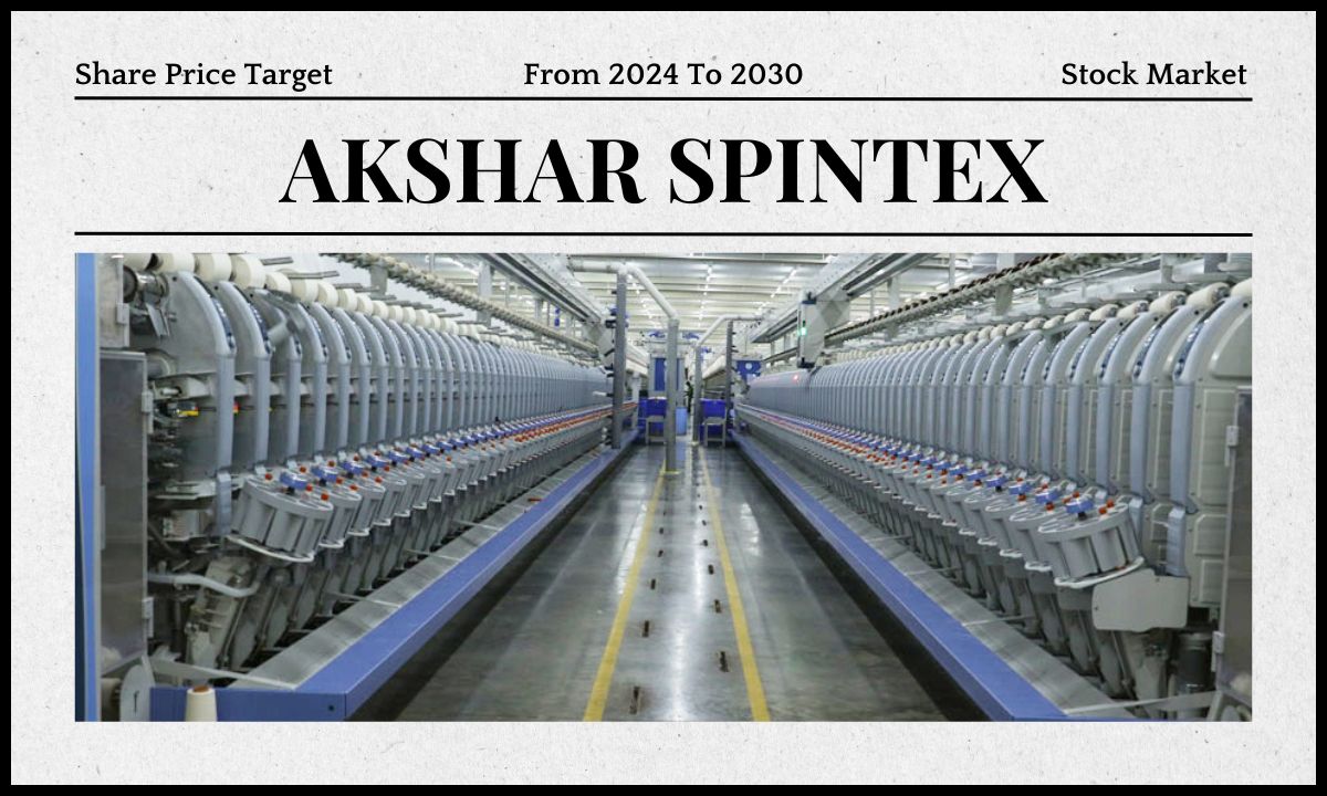 Akshar Spintex Ltd Share Price