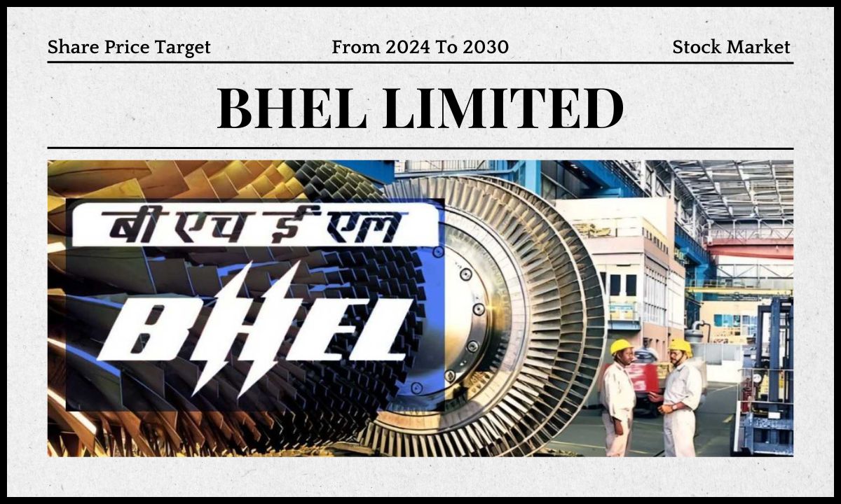 BHEL Share Price