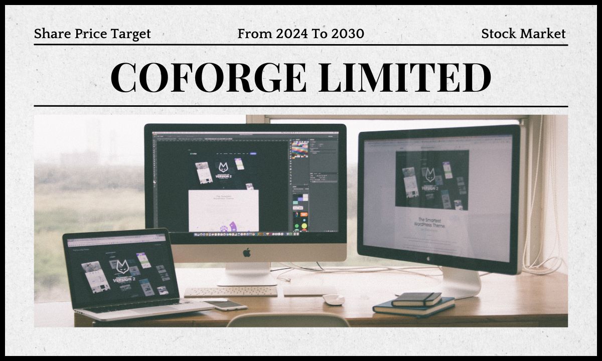 Coforge Share Price