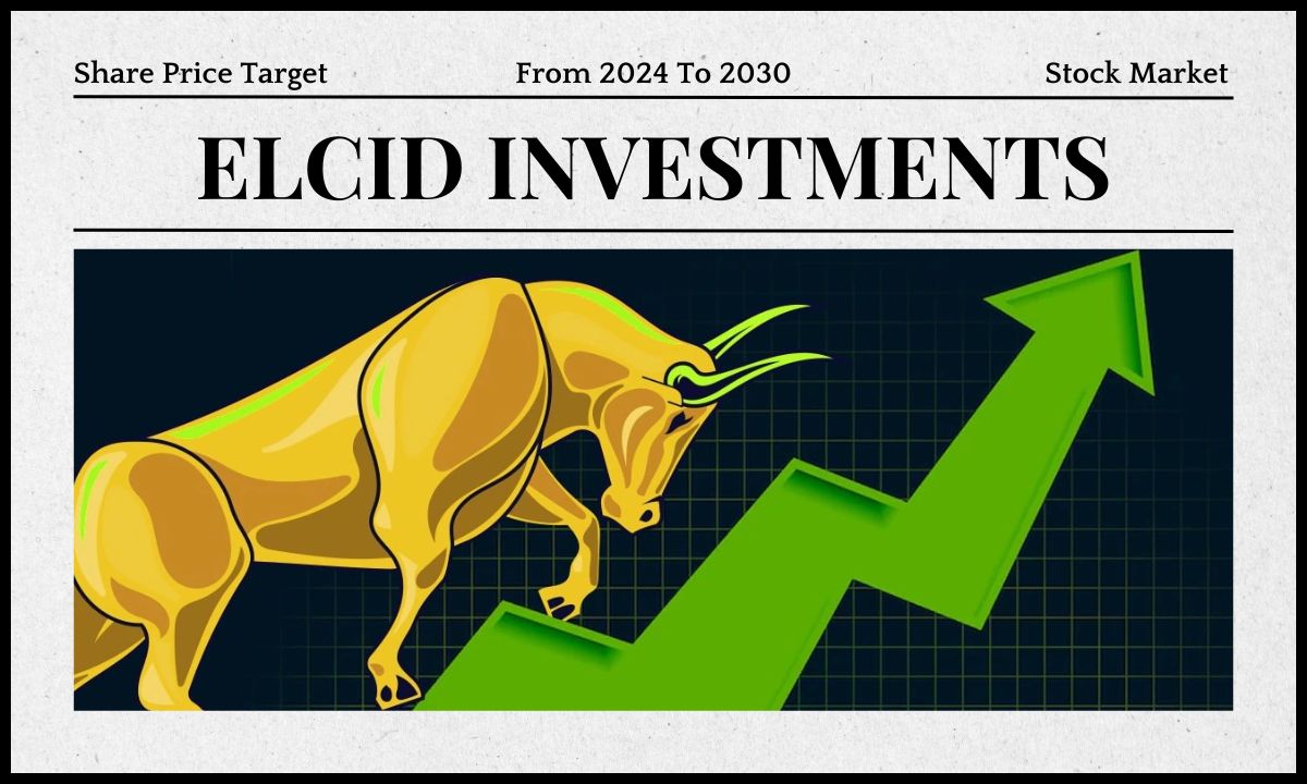 Elcid Investments Share Price