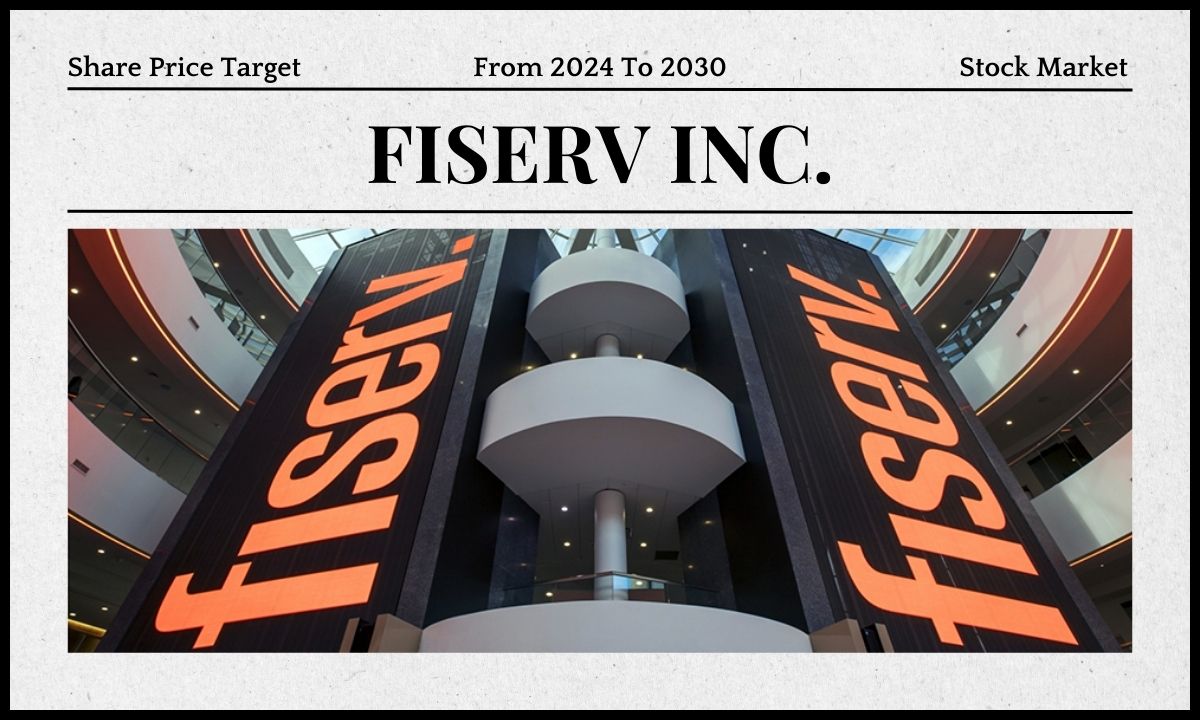 Fiserv Share Price