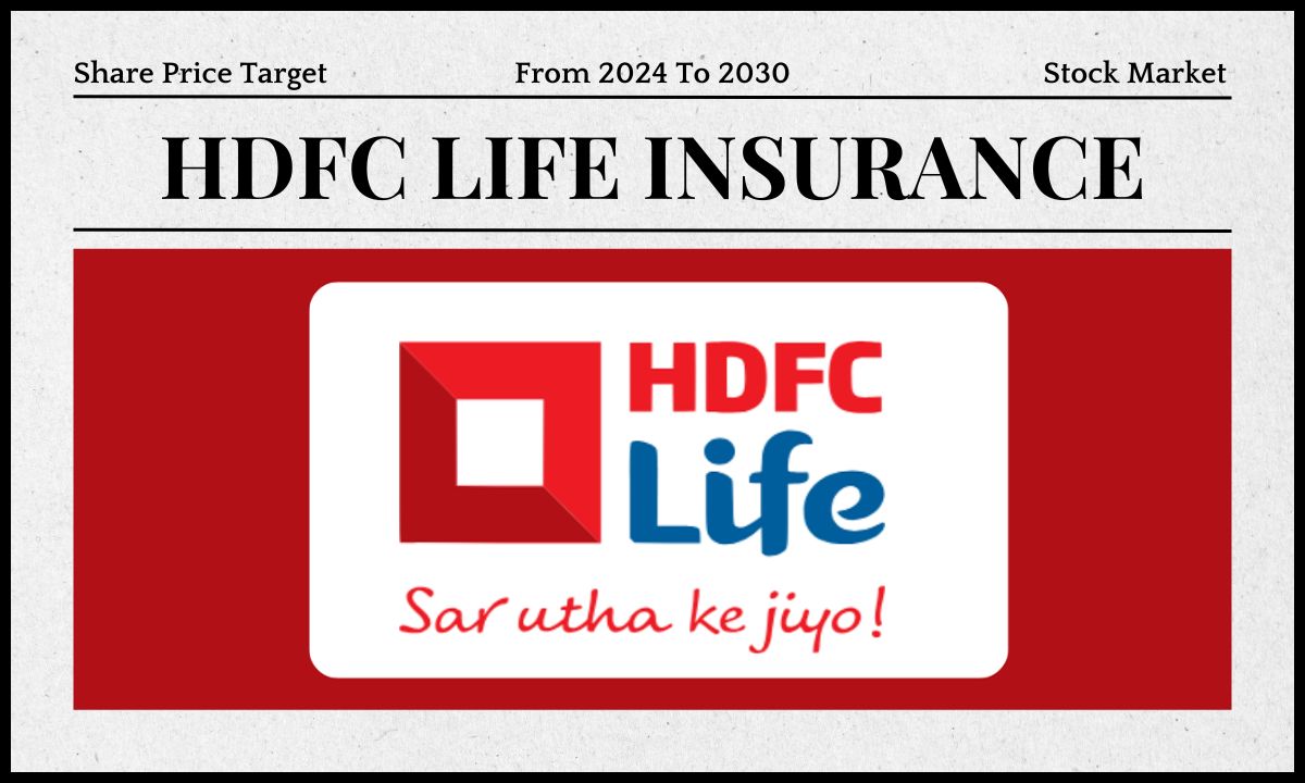 HDFC Life Share Price