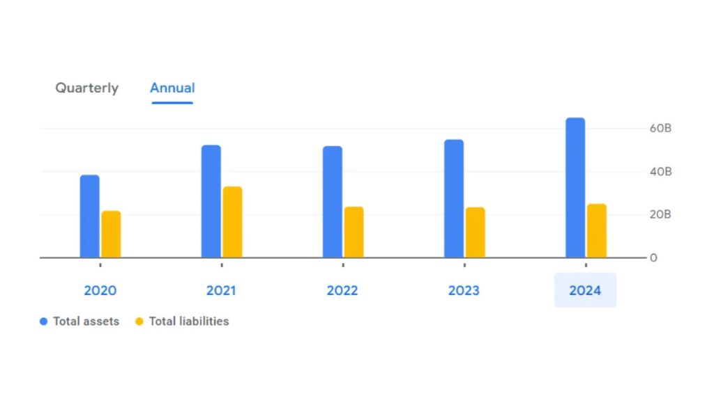 HFCL Share Price