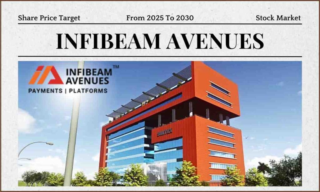 Infibeam Share Price Target