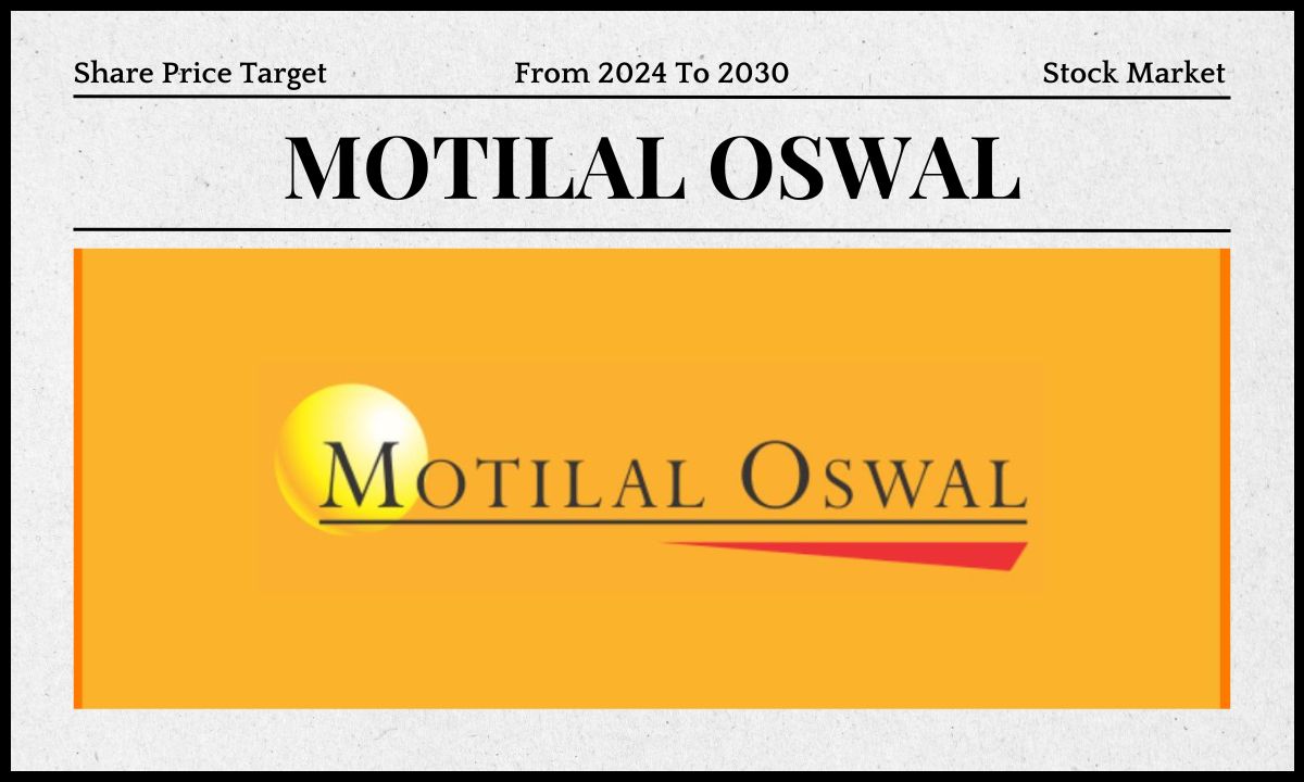 Motilal Oswal Share Price