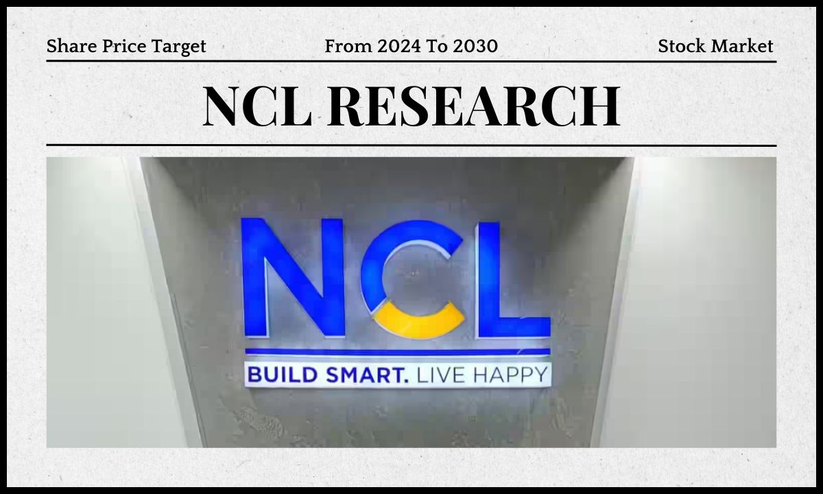 NCL Research Share Price