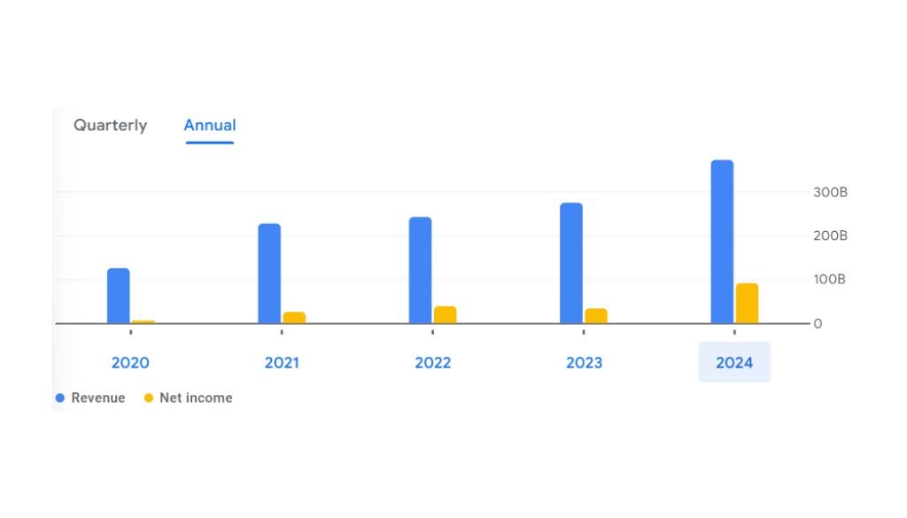 PNB Share Price Target 2025