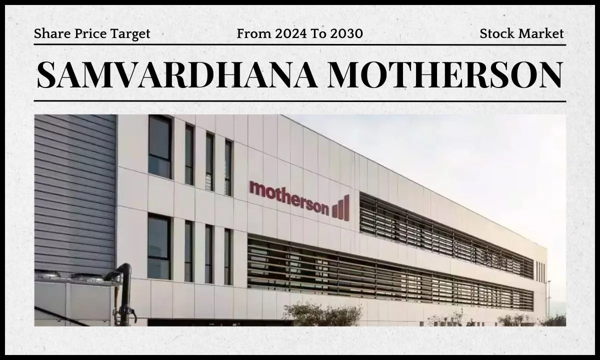 Samvardhana Motherson Share Price