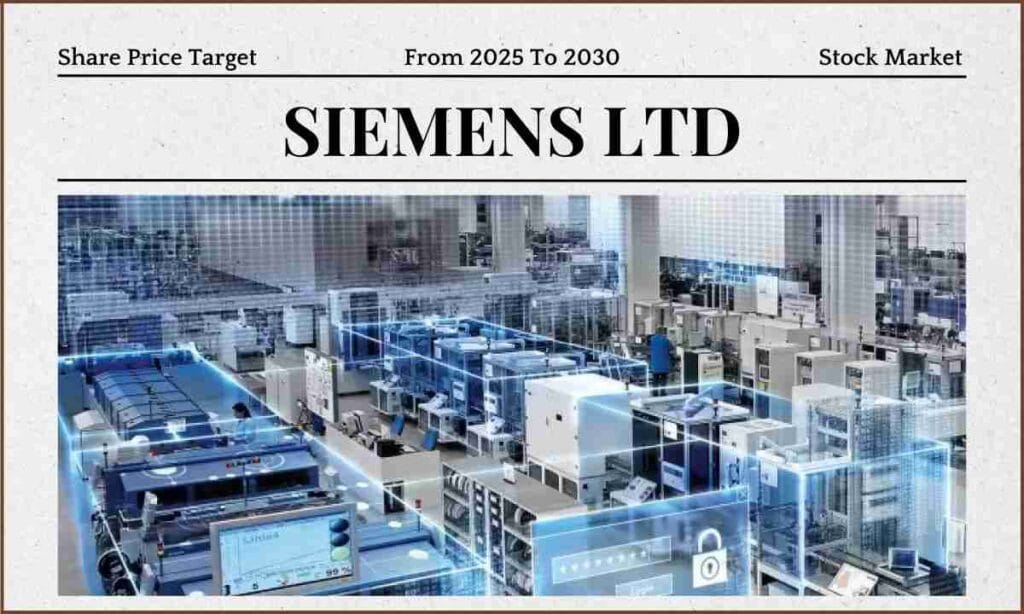 Siemens Share Price Target
