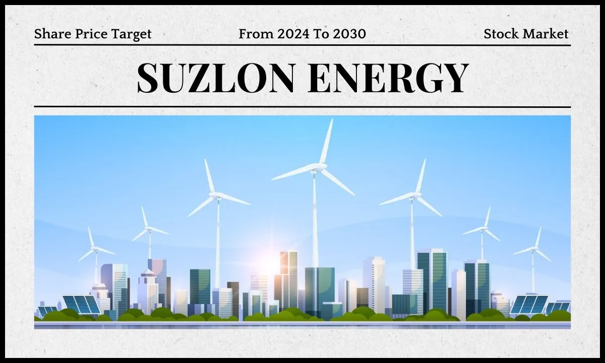 Suzlon Share Price