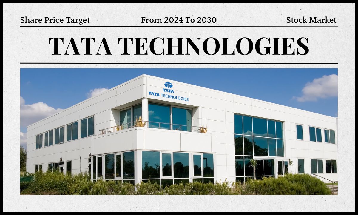 Tata Technologies Share Price