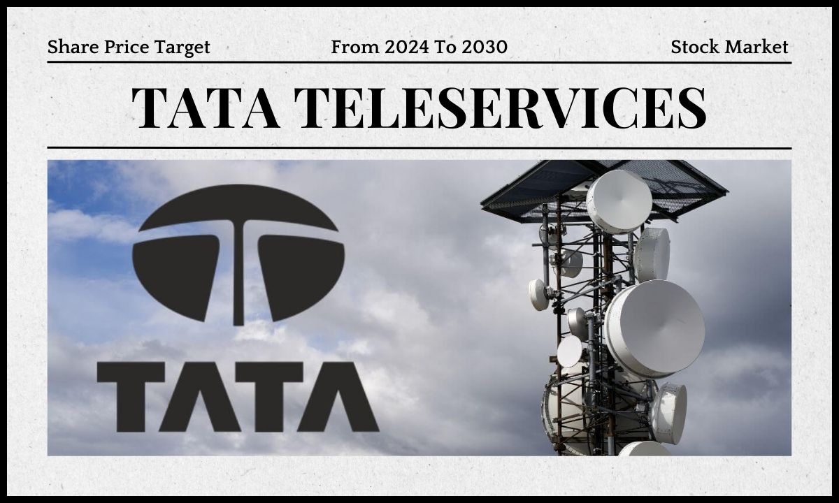 Tata Teleservices Share Price