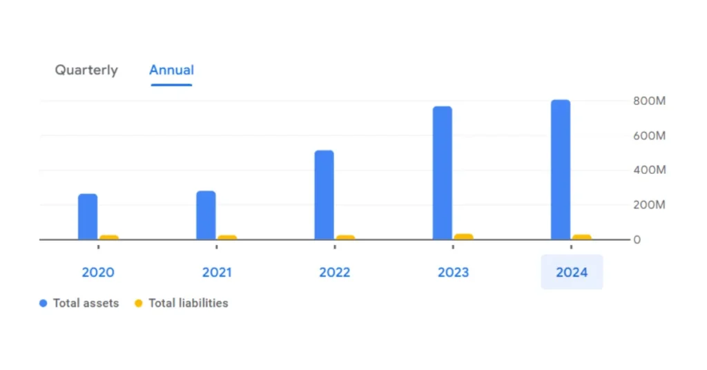 Tilak Ventures Share Price Target 2025