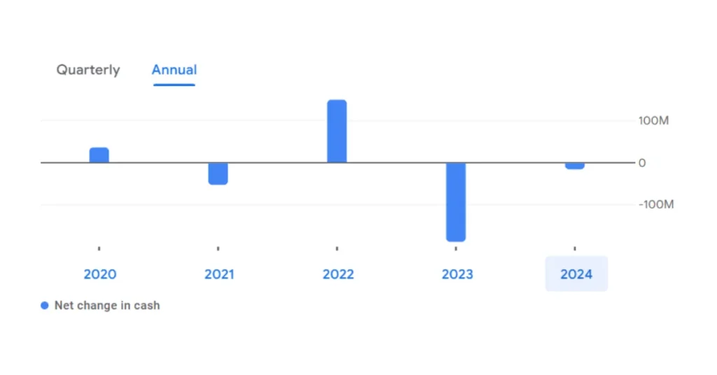 Tilak Ventures Share Price Target 2025