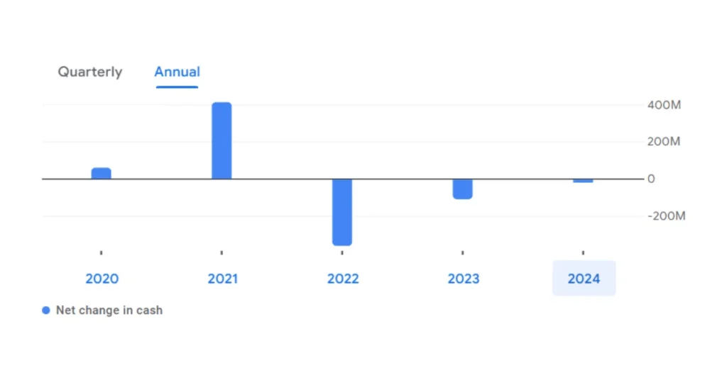 Vishwaraj Sugar Share Price Target 2025