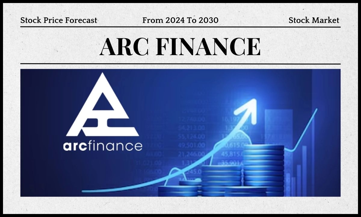 ARC Finance Share Price