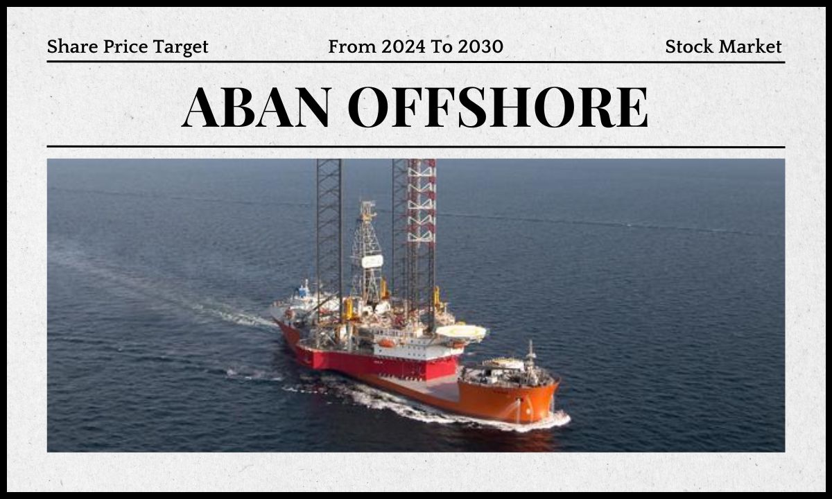 Aban Offshore Share Price